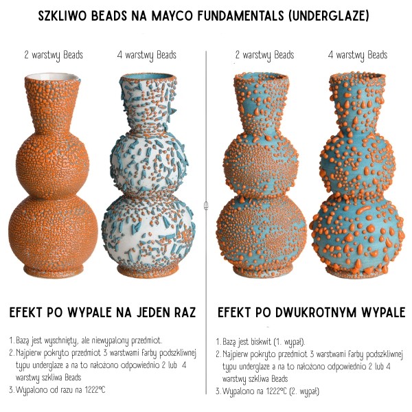 mayco ritual beads na underglaze.jpg