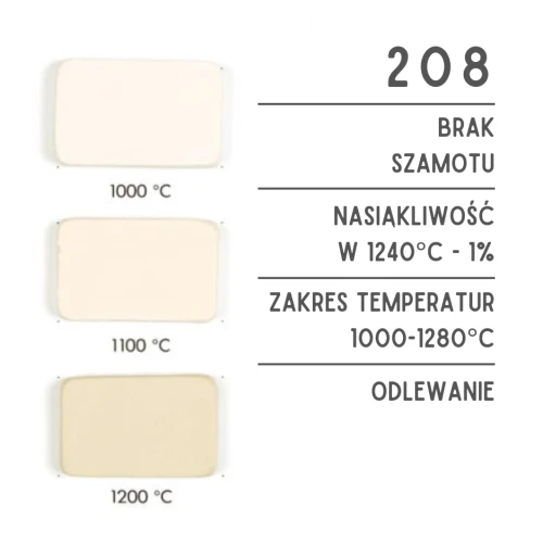 masa lejna Goerg&Schneider G&S 208 płynna w proszku 25 kg