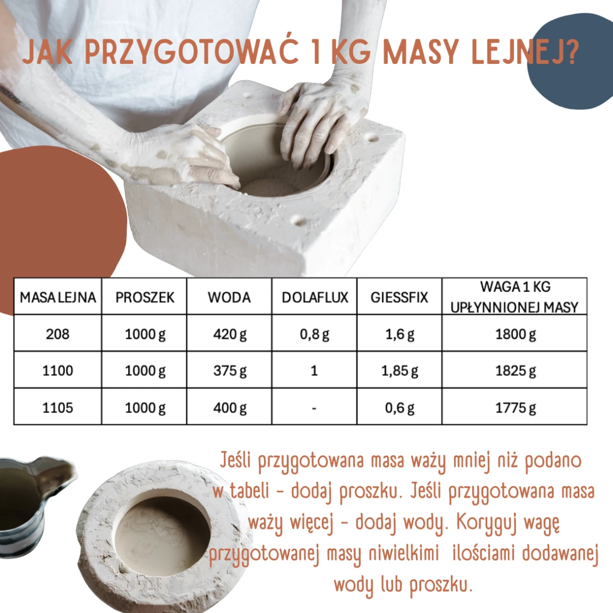 ile-uplynniacza-potrzeba do-przygotowania-masy-lejnej.png