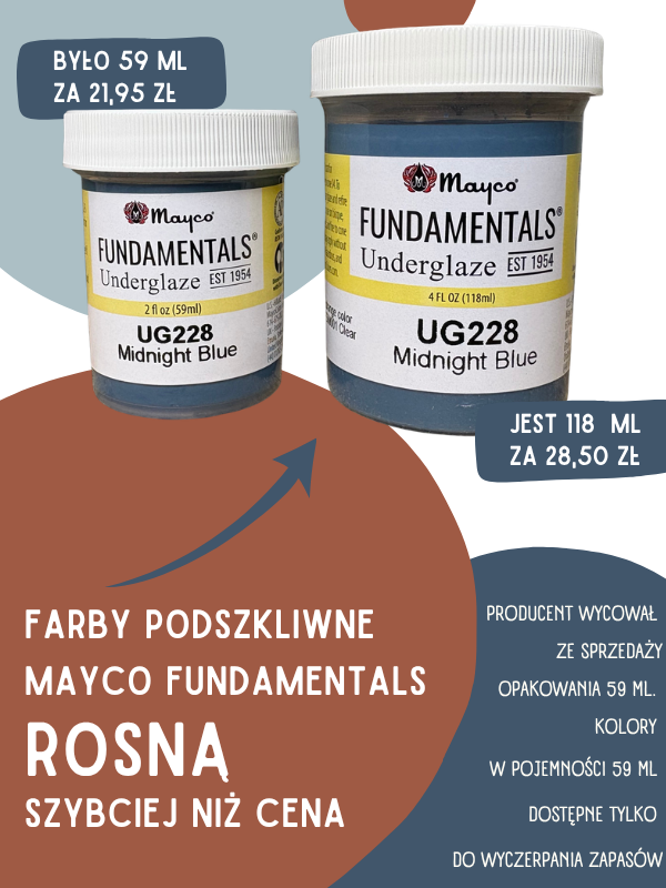nowa wielkość farb podszkliwnych HEHO sklep dla ceramika